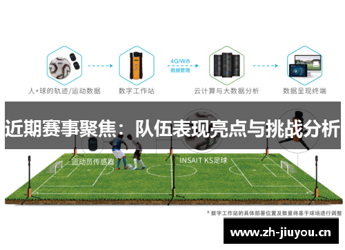 近期赛事聚焦:队伍表现亮点与挑战分析 近期赛事聚焦:队伍表现亮点与挑战分析