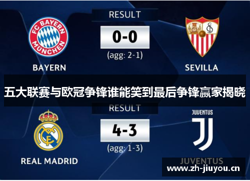 五大联赛与欧冠争锋谁能笑到最后争锋赢家揭晓