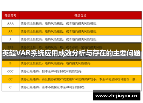 英超VAR系统应用成效分析与存在的主要问题