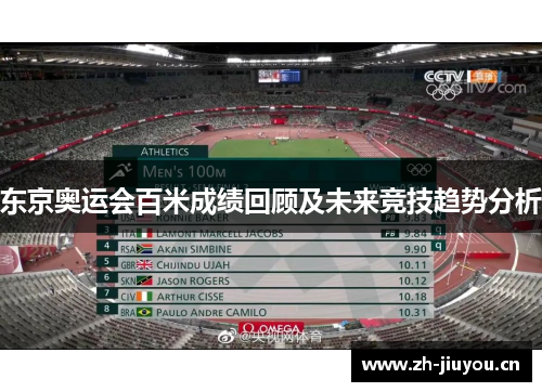 东京奥运会百米成绩回顾及未来竞技趋势分析 东京奥运会百米成绩回顾及未来竞技趋势分析